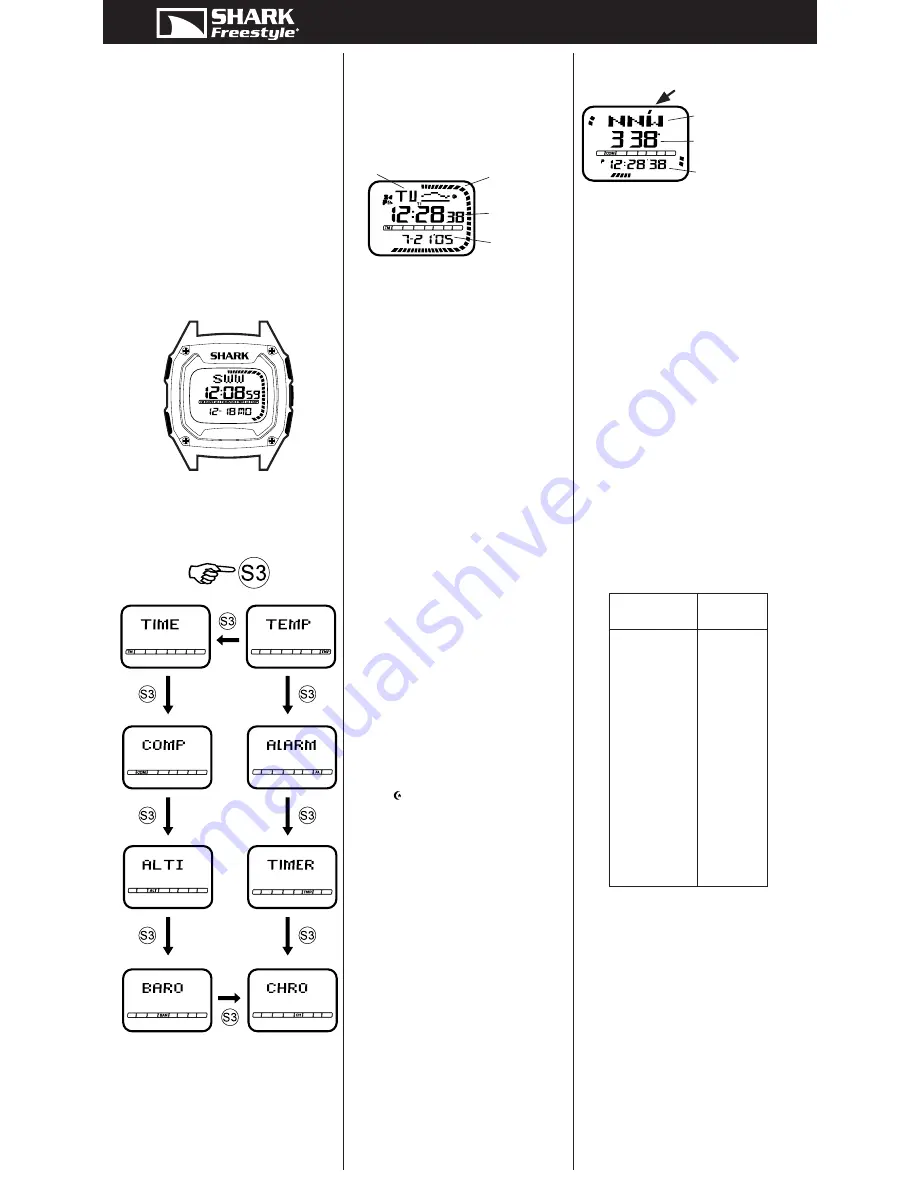 Shark ABC Killer Manual Download Page 13