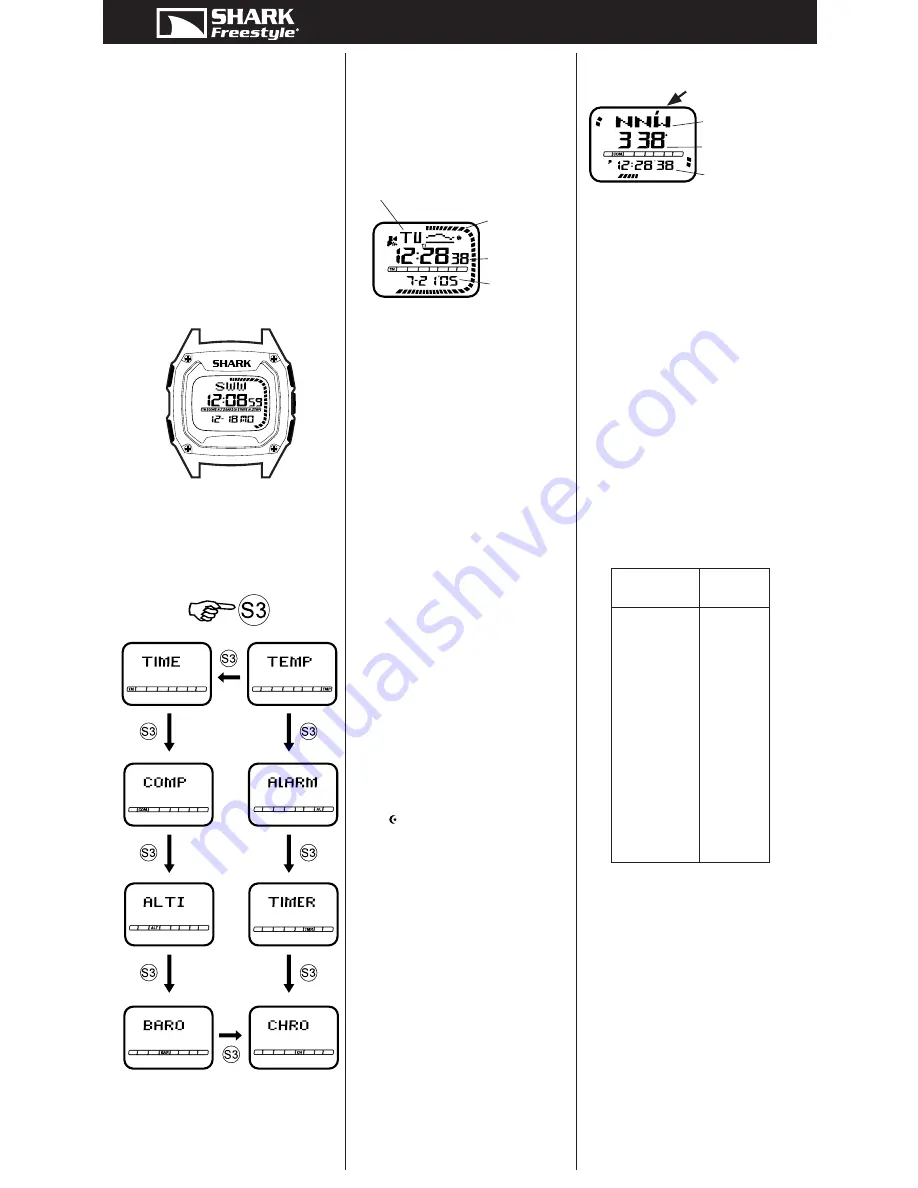 Shark ABC Killer Manual Download Page 17