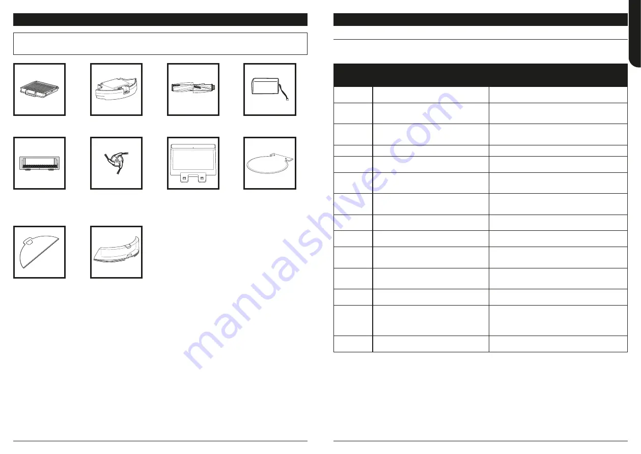 Shark AI Ultra RV2600WDEU Instructions Manual Download Page 22