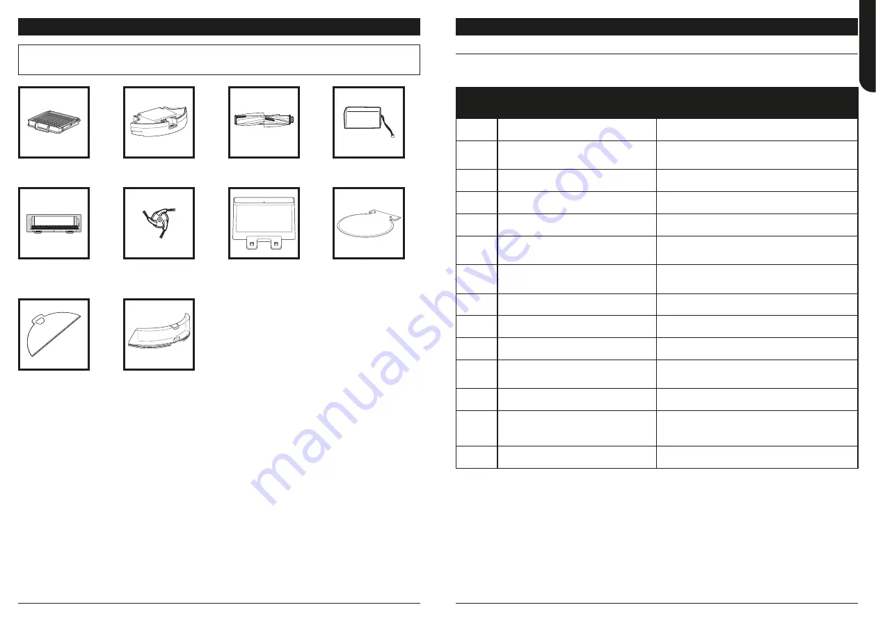 Shark AI Ultra RV2600WDEU Instructions Manual Download Page 99