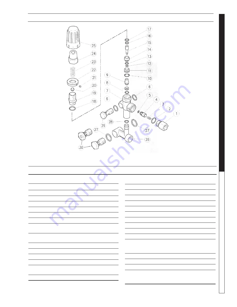 Shark DG-2123 Operating Instructions And Parts Manual Download Page 21