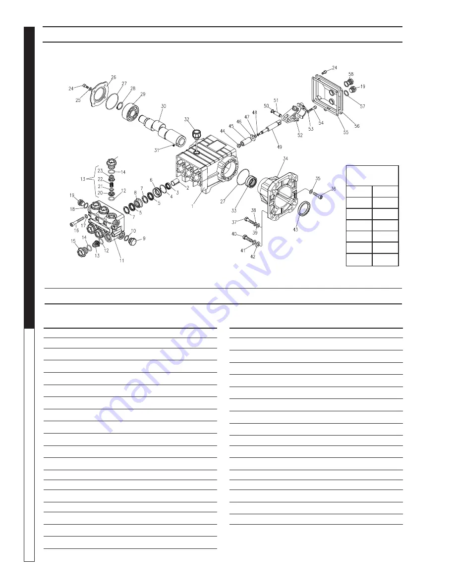 Shark DG-2123 Operating Instructions And Parts Manual Download Page 26