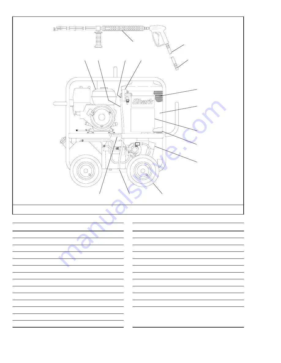 Shark DH3030HGB Operating Instructions And Parts Manual Download Page 14