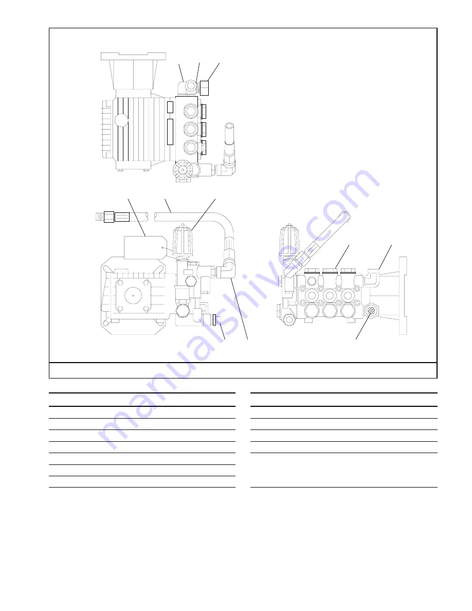 Shark DH3030HGB Operating Instructions And Parts Manual Download Page 17