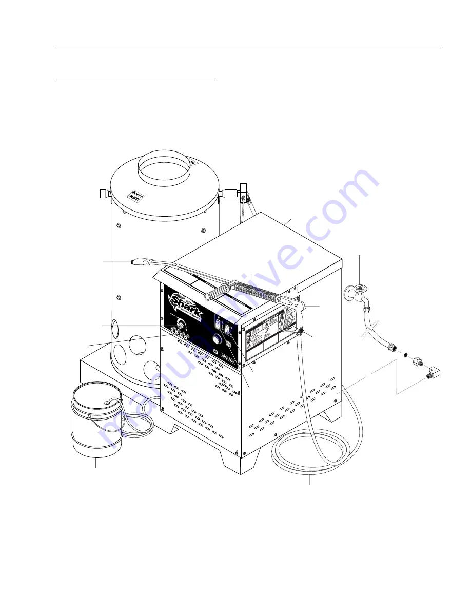 Shark HNG-3010 Operator'S Manual Download Page 11