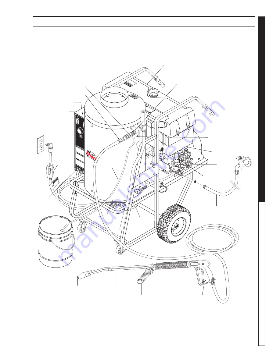 Shark HPB-353007A Скачать руководство пользователя страница 7