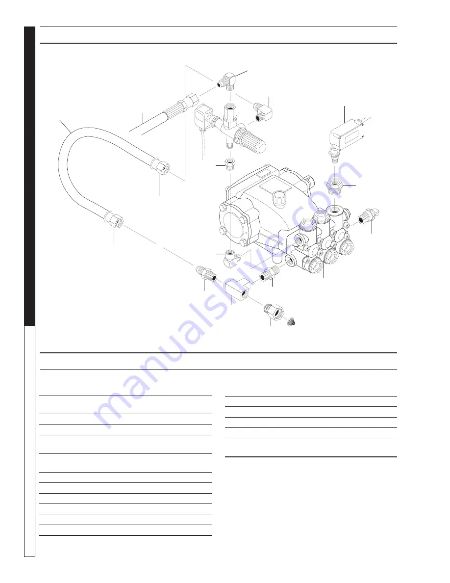 Shark HPB-353007A Operator'S Manual Download Page 26