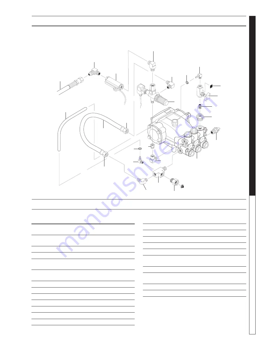 Shark HPB-353007A Operator'S Manual Download Page 27