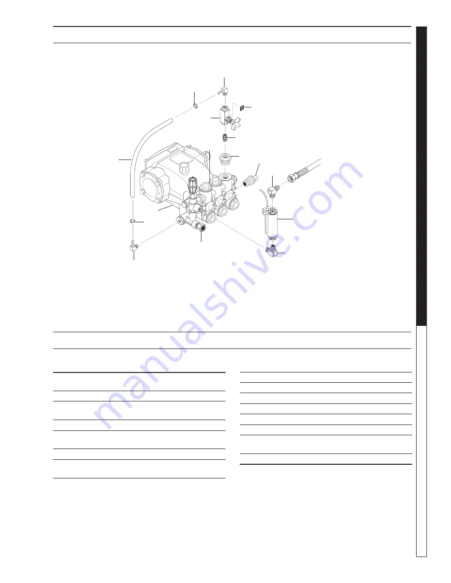 Shark HPB-353007A Скачать руководство пользователя страница 29