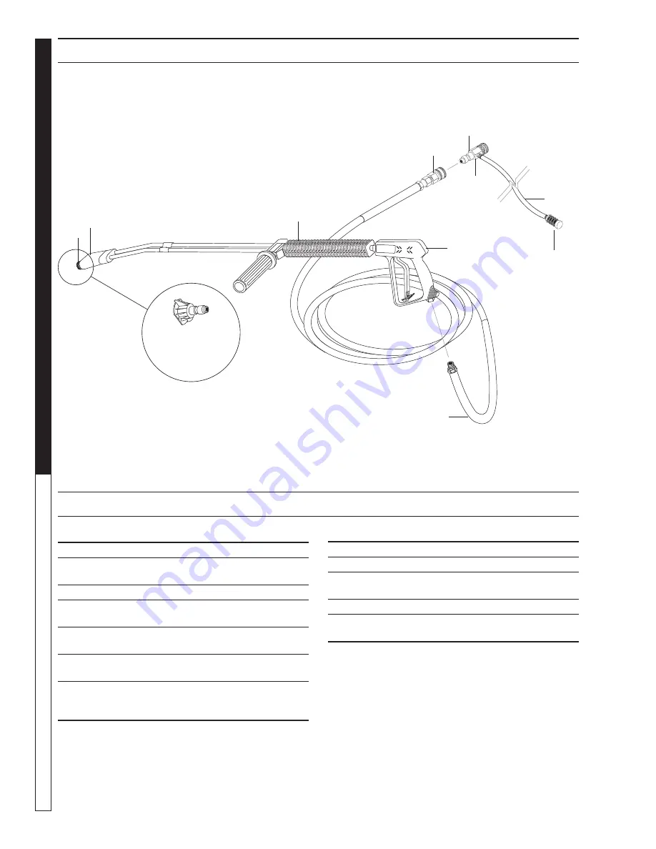 Shark HPB-353007A Operator'S Manual Download Page 30