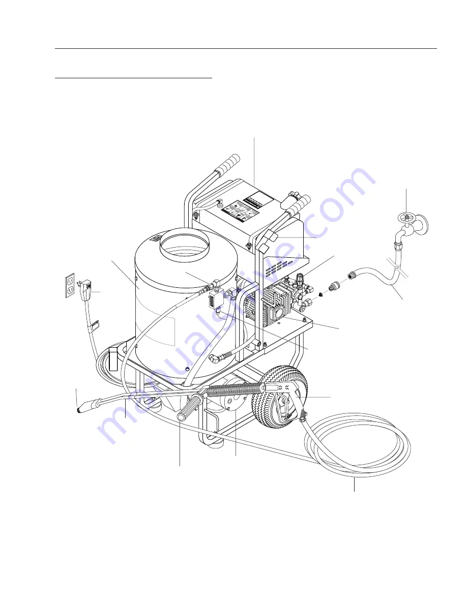 Shark HPB HPB-2011 Operating Instructions And Parts Manual Download Page 7