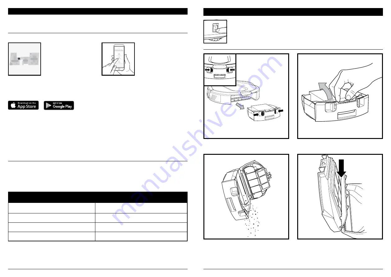 Shark IQ R101AE Owner'S Manual Download Page 7