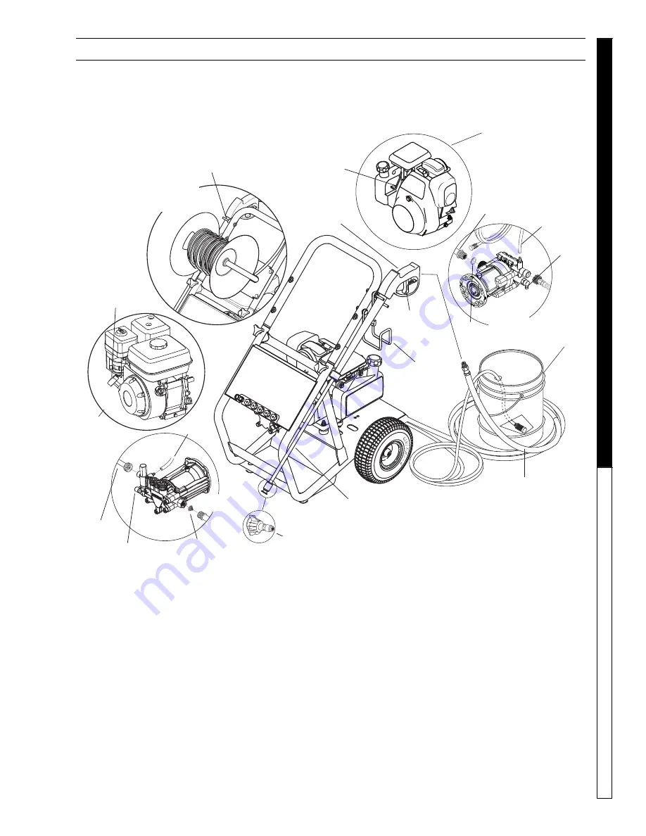 Shark KG-252437 Operator'S Manual Download Page 7