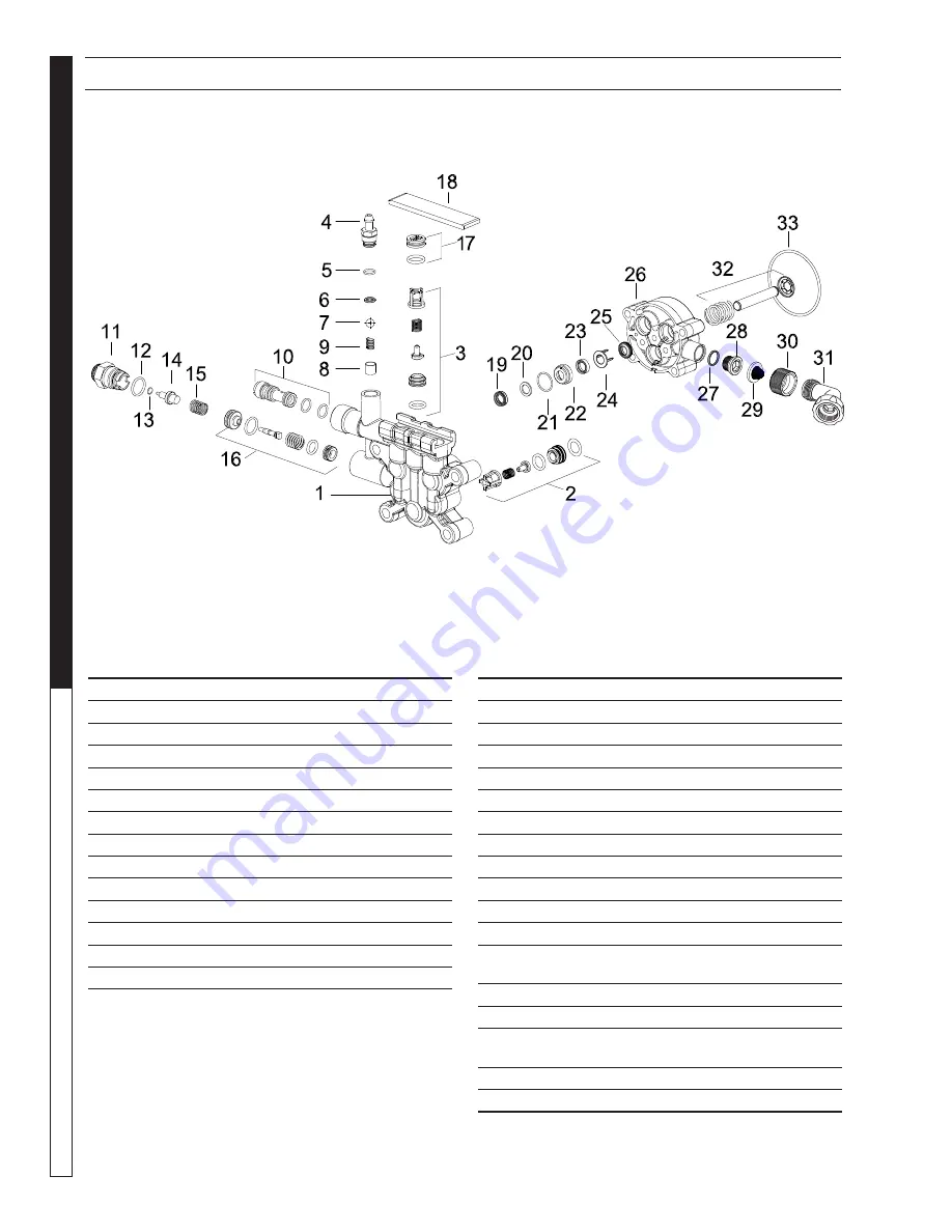 Shark RG-232637 Service Manual Download Page 6