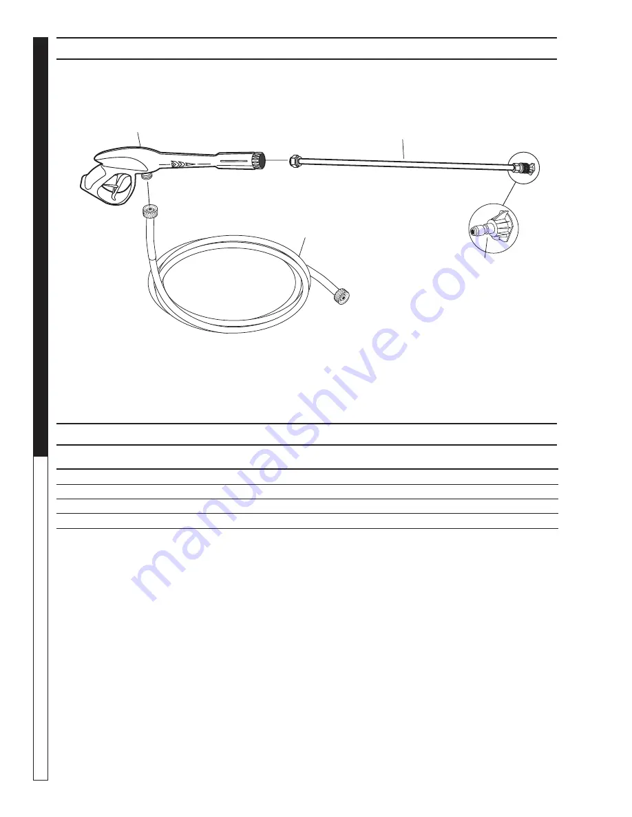 Shark RG-253037 Operator'S Manual Download Page 16