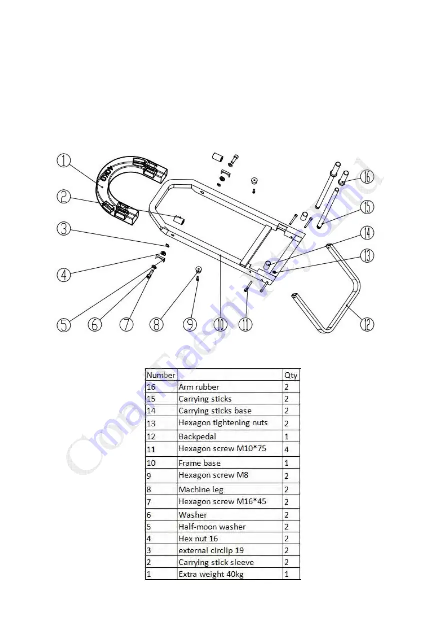 Shark S640 Safety & Operator Manual Download Page 15