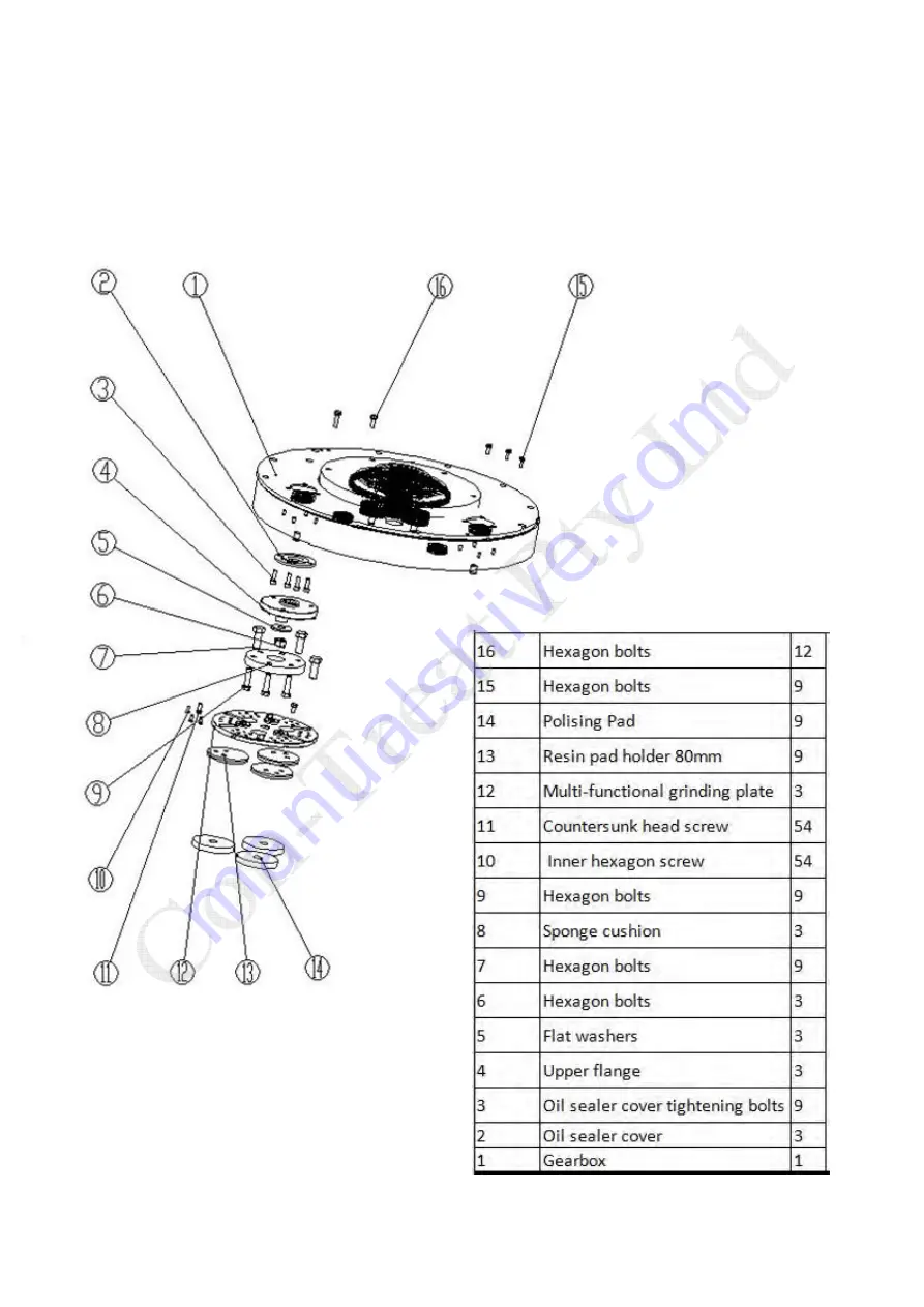 Shark S640 Safety & Operator Manual Download Page 19