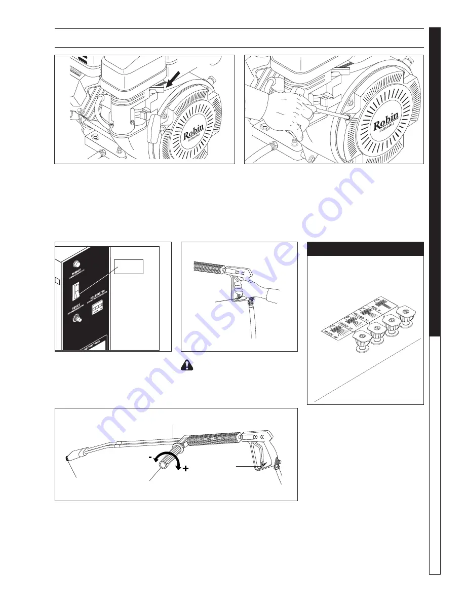 Shark SGP-3020 Operator'S Manual Download Page 9