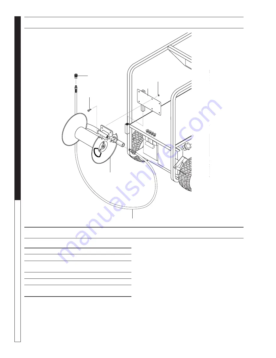 Shark SGP-3020 Operator'S Manual Download Page 30