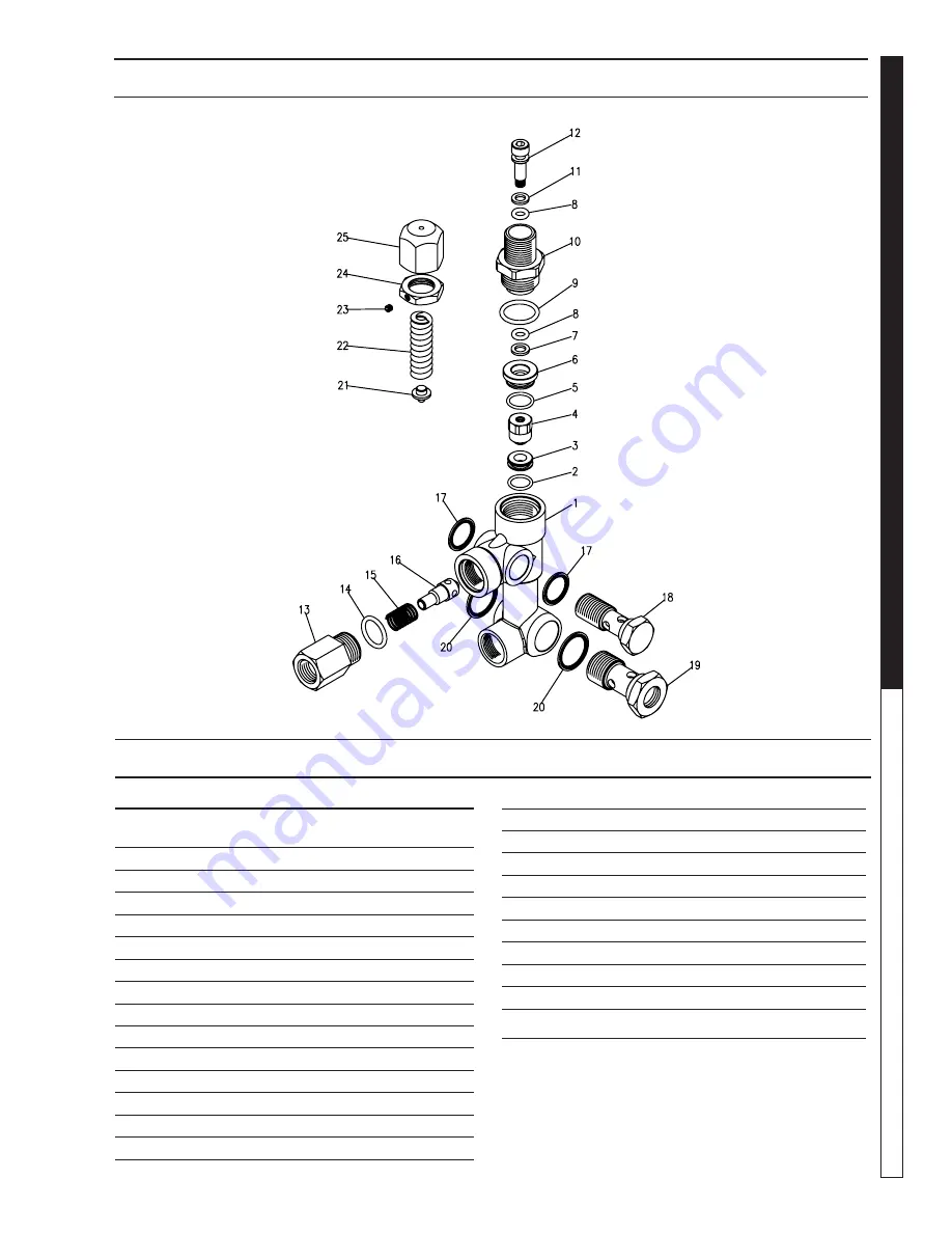 Shark SGP-3020 Operator'S Manual Download Page 33