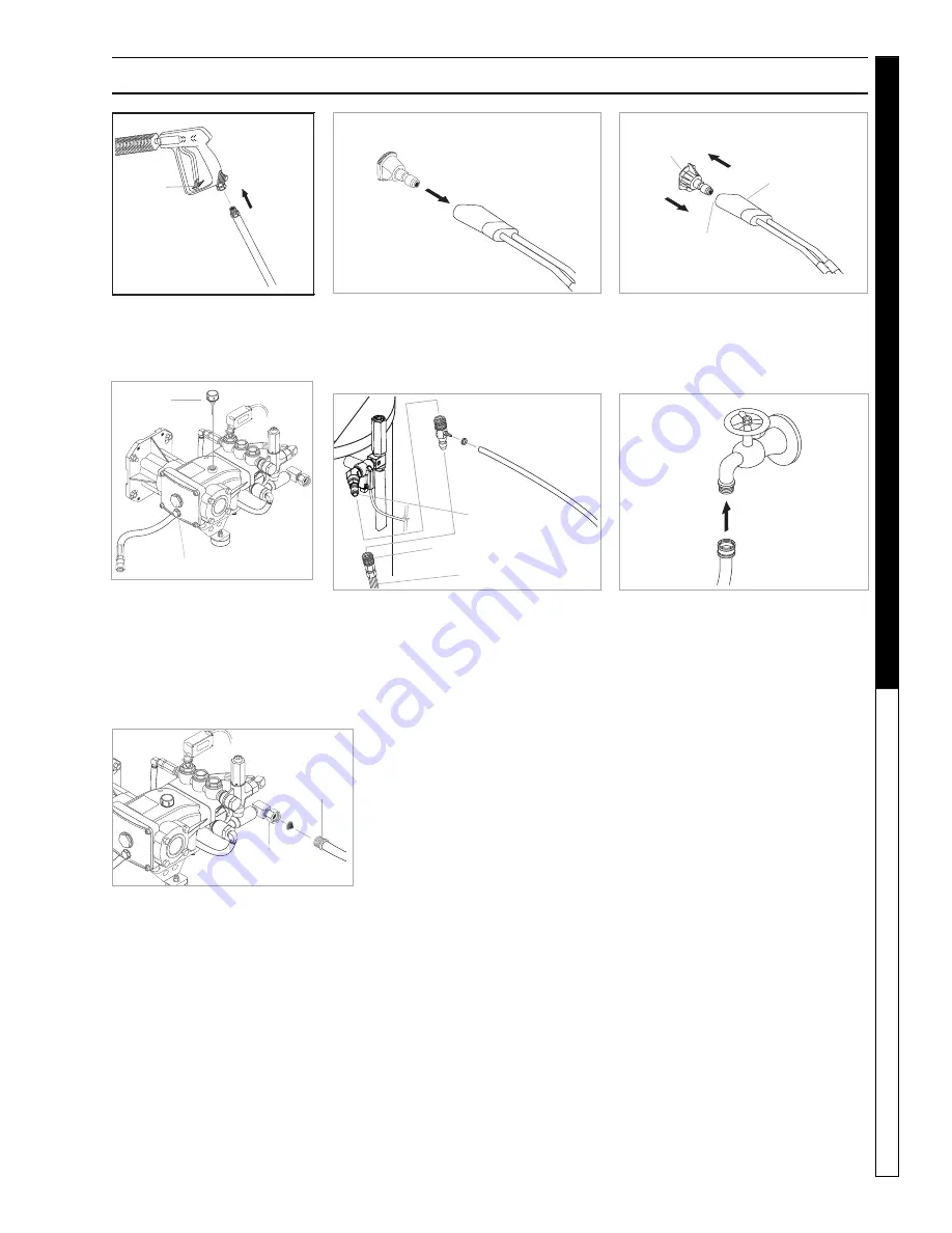 Shark SGP-302517 Operator'S Manual Download Page 7