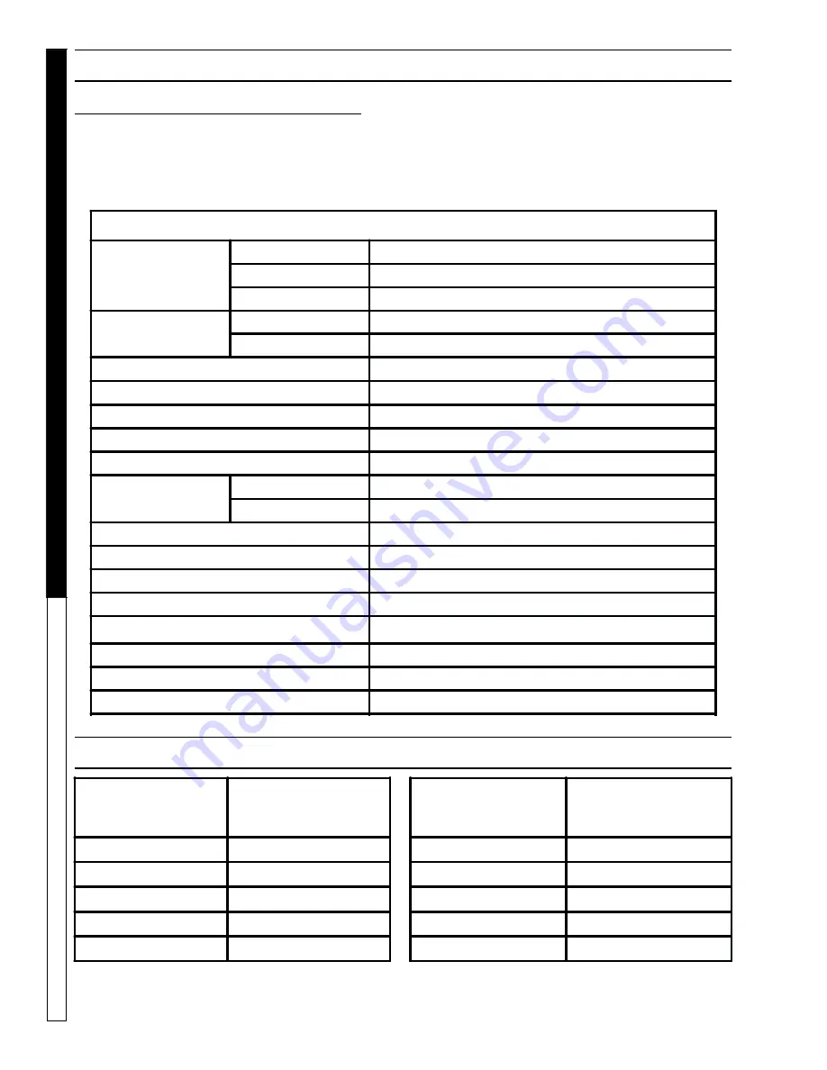 Shark SGP-302517 Operator'S Manual Download Page 18