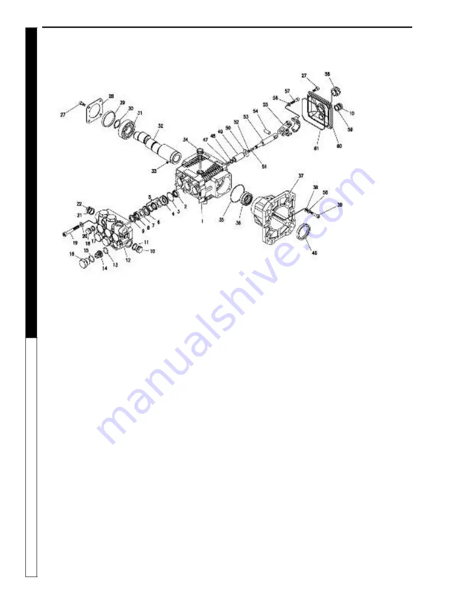 Shark SGP-302517 Operator'S Manual Download Page 36