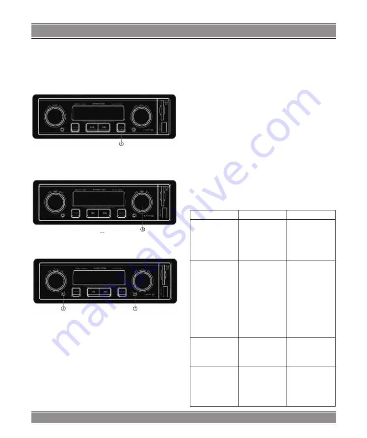 Shark SH2000 User Manual Download Page 10