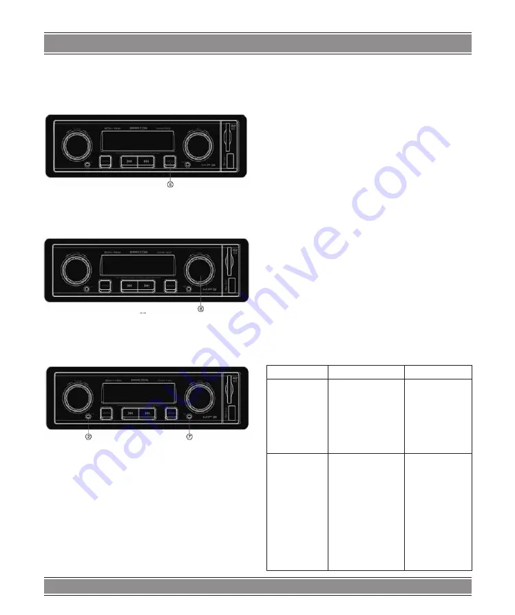 Shark SH2000 User Manual Download Page 22