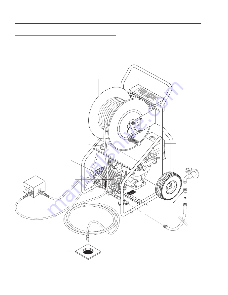 Shark SJDDG-3011 Operator'S Manual Download Page 6