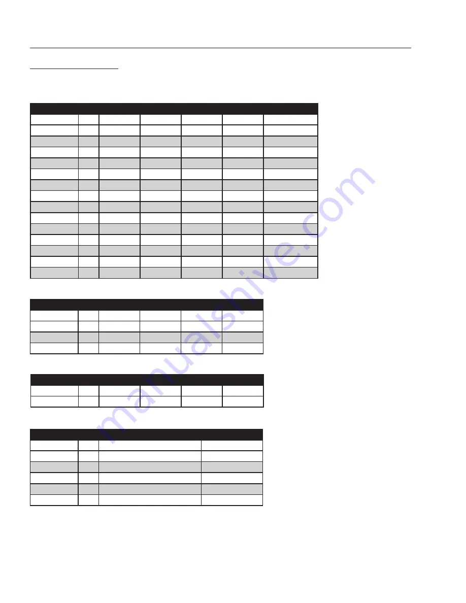 Shark SJDDG-3011 Operator'S Manual Download Page 16