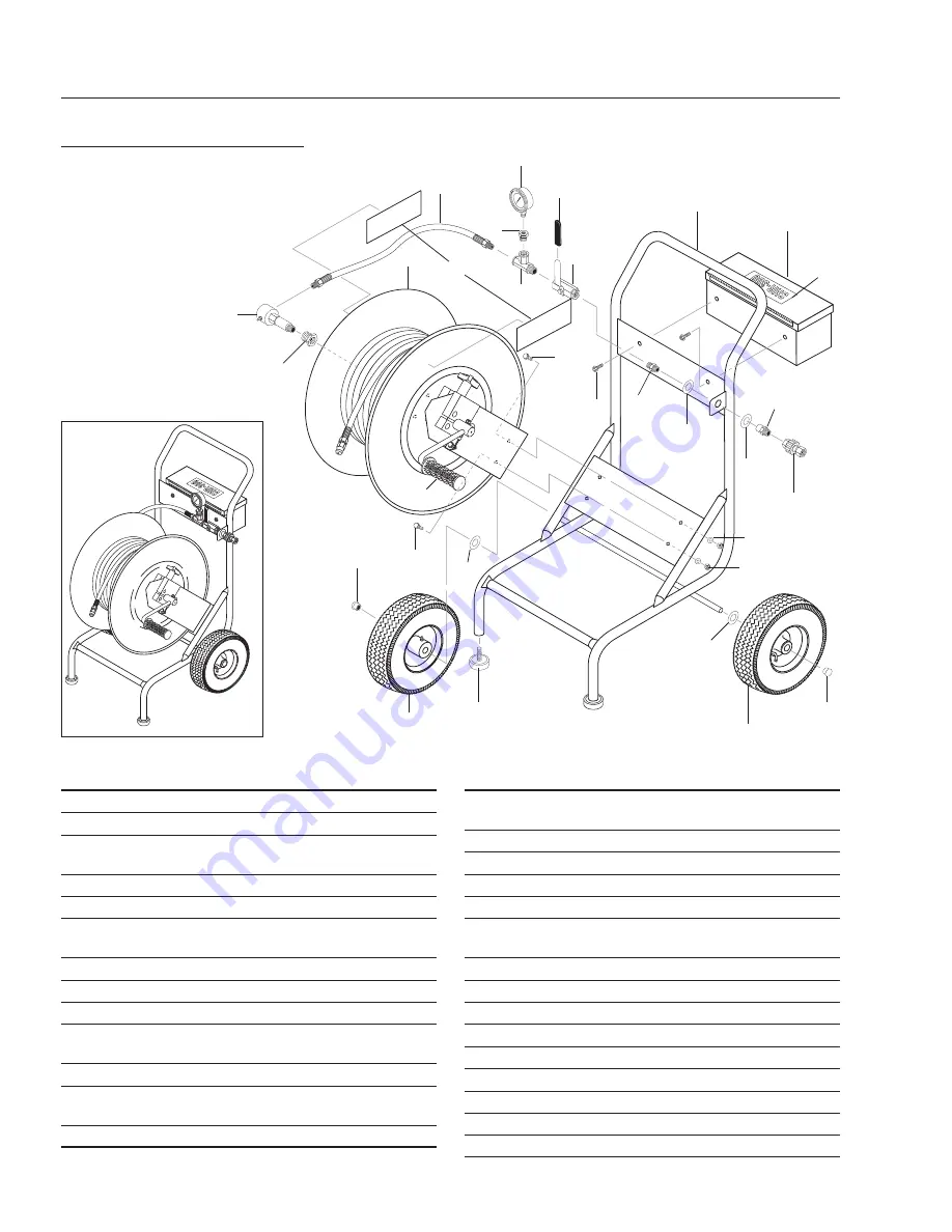 Shark SJGDG-3016 Operator'S Manual Download Page 22