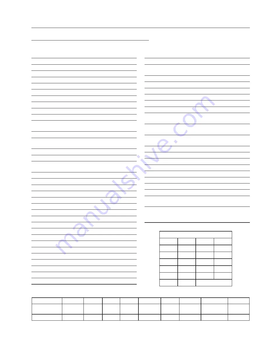 Shark SJGDG-3016 Operator'S Manual Download Page 25