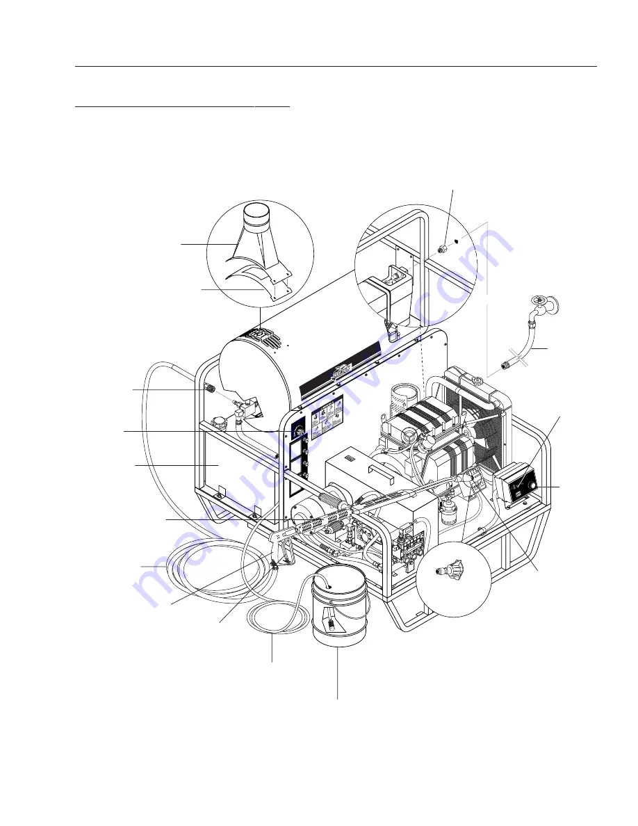 Shark SSD-503061E Operator'S Manual Download Page 5