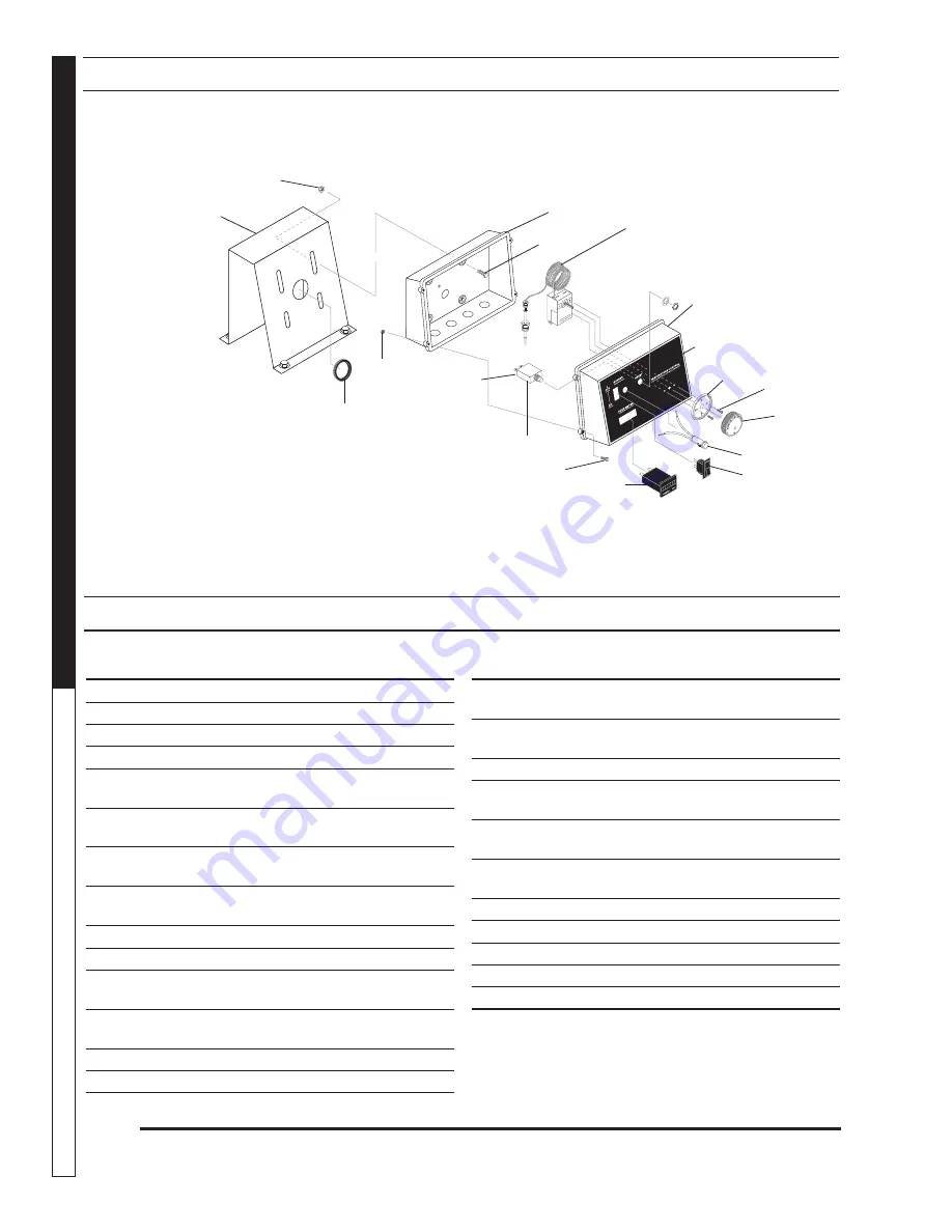 Shark SSD-603567E Operator'S Manual Download Page 30