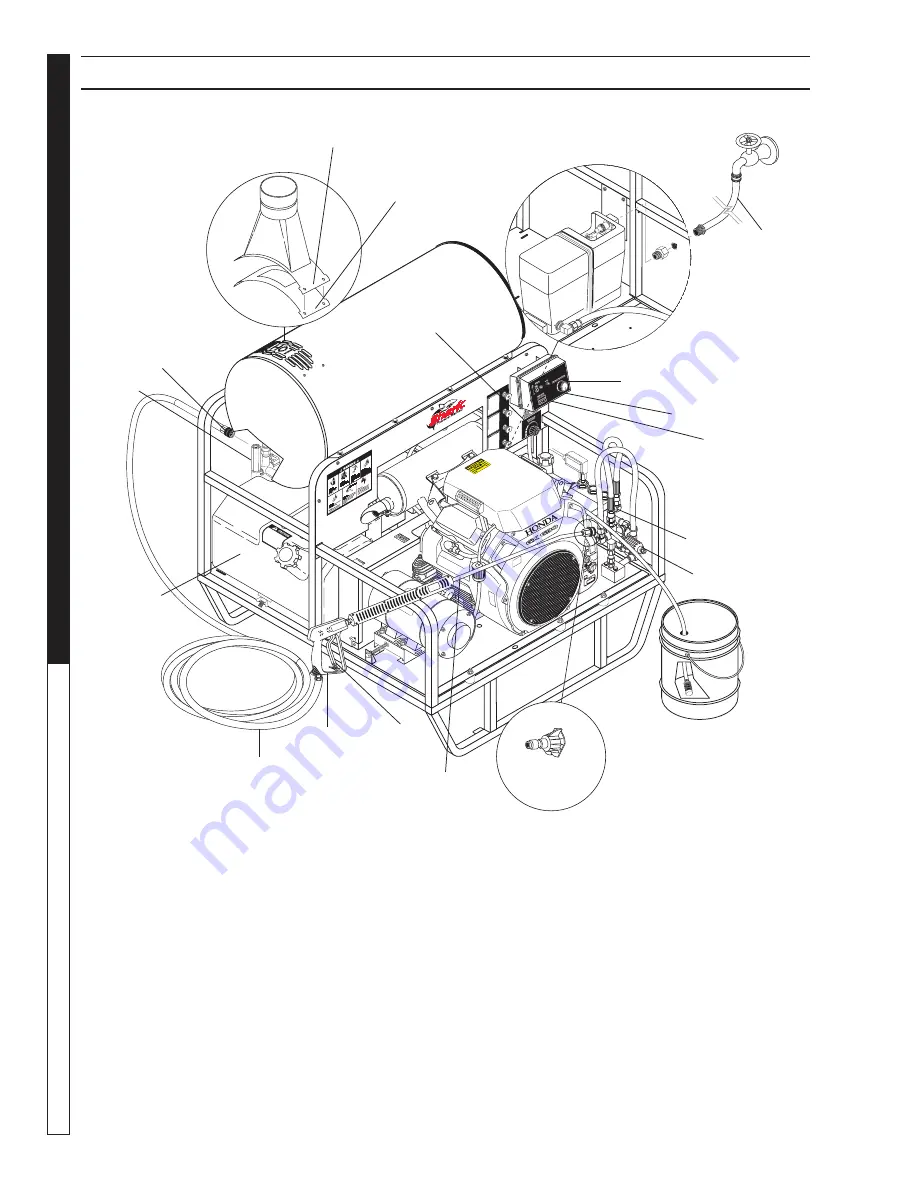 Shark SSG-403037E Скачать руководство пользователя страница 6