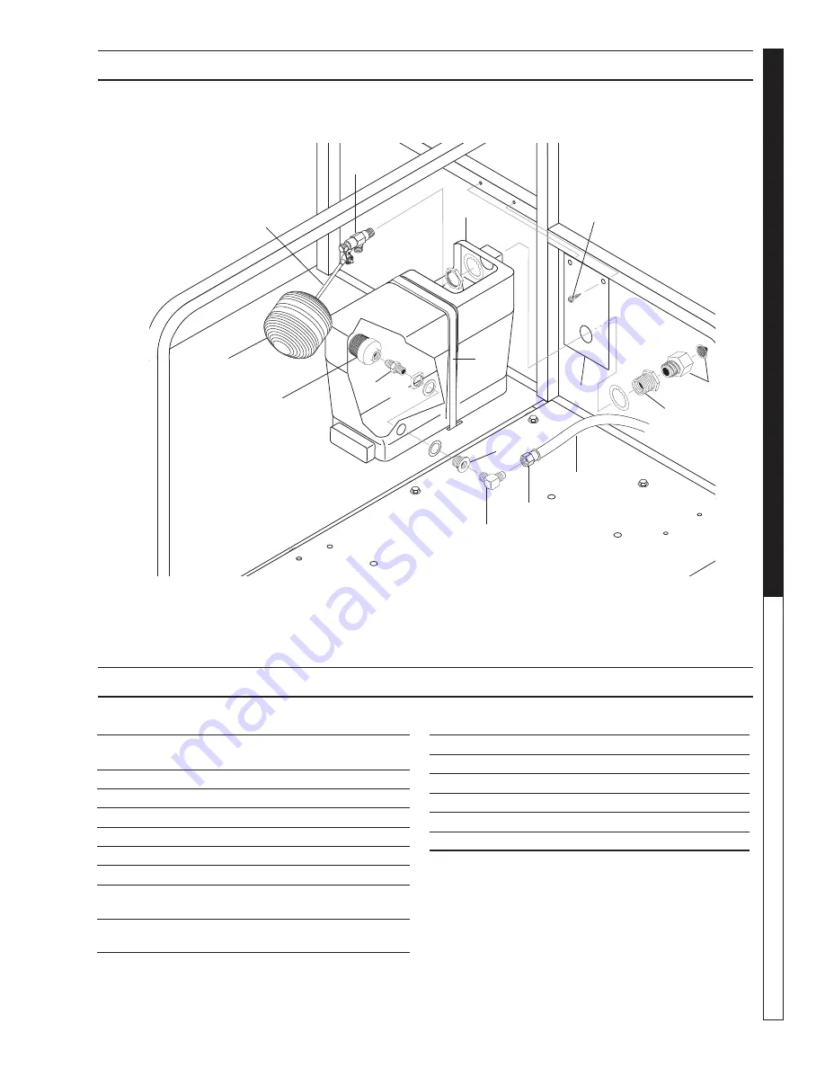 Shark SSG-403037E Operator'S Manual Download Page 25