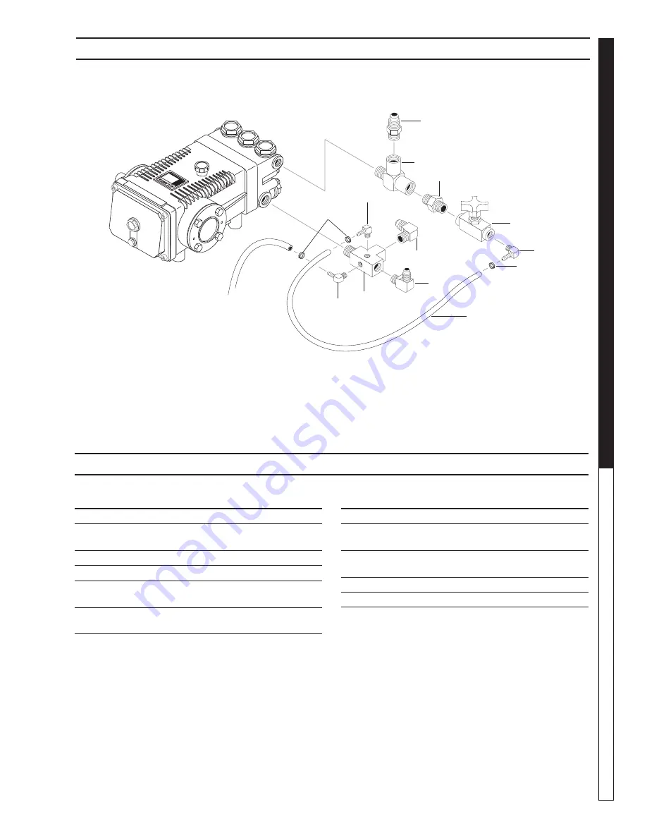 Shark SSG-503027E, SSG-503027G, SSG- Operator'S Manual Download Page 25