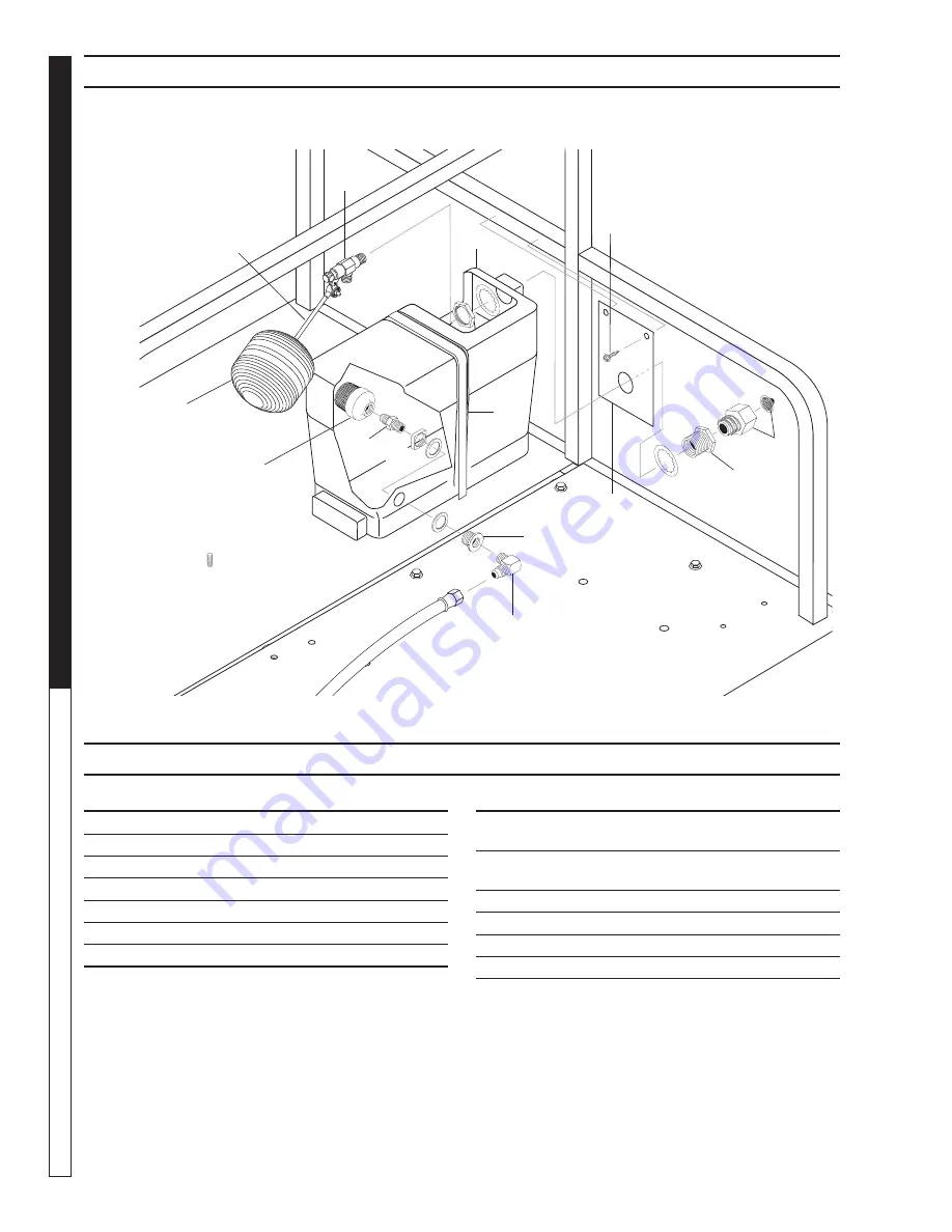 Shark SSG-503027E, SSG-503027G, SSG- Operator'S Manual Download Page 28