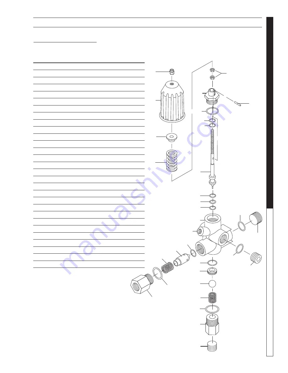 Shark SSG-503027E, SSG-503027G, SSG- Operator'S Manual Download Page 33