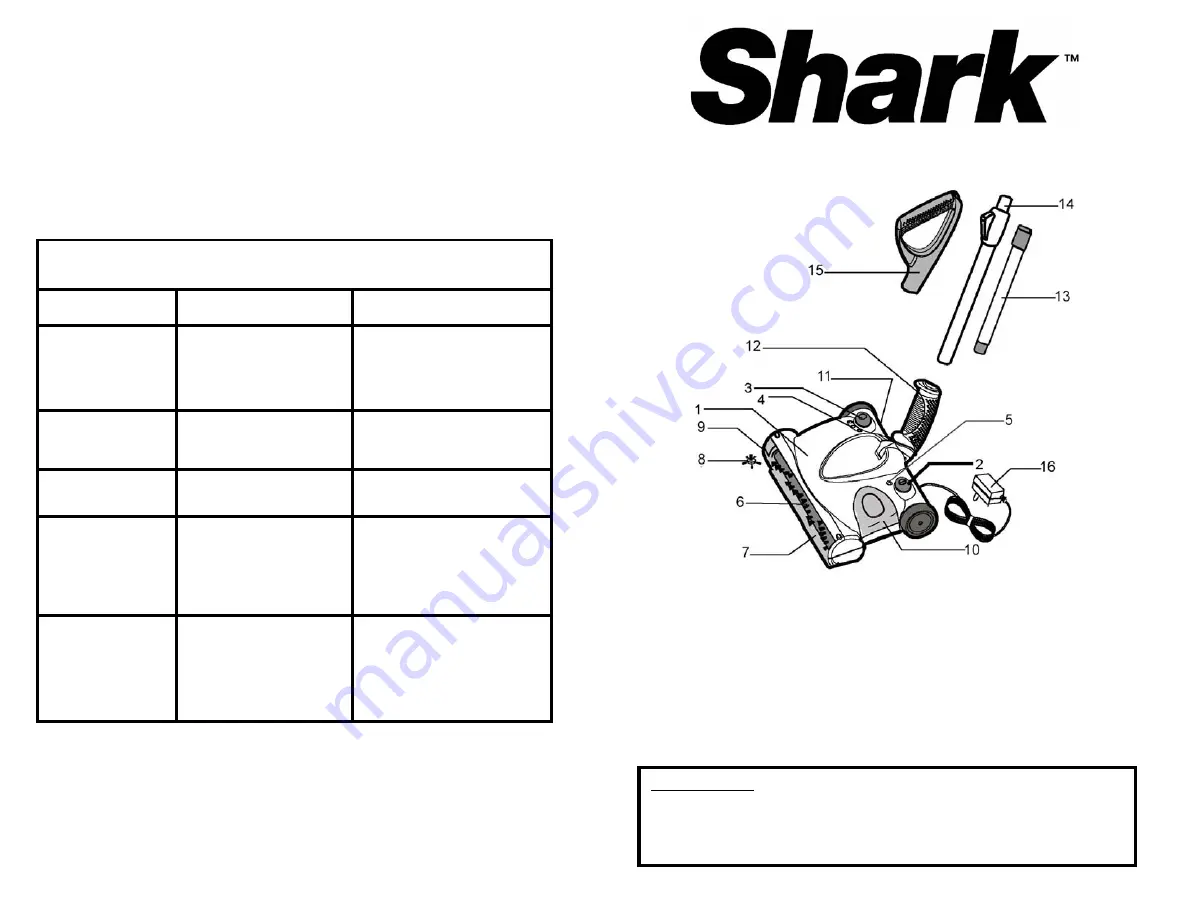 Shark UV617 Скачать руководство пользователя страница 10