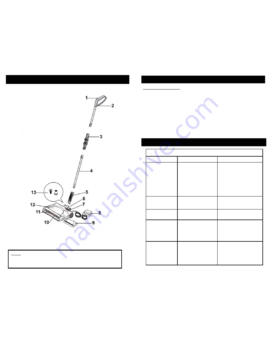 Shark V1930 User Manual Download Page 11