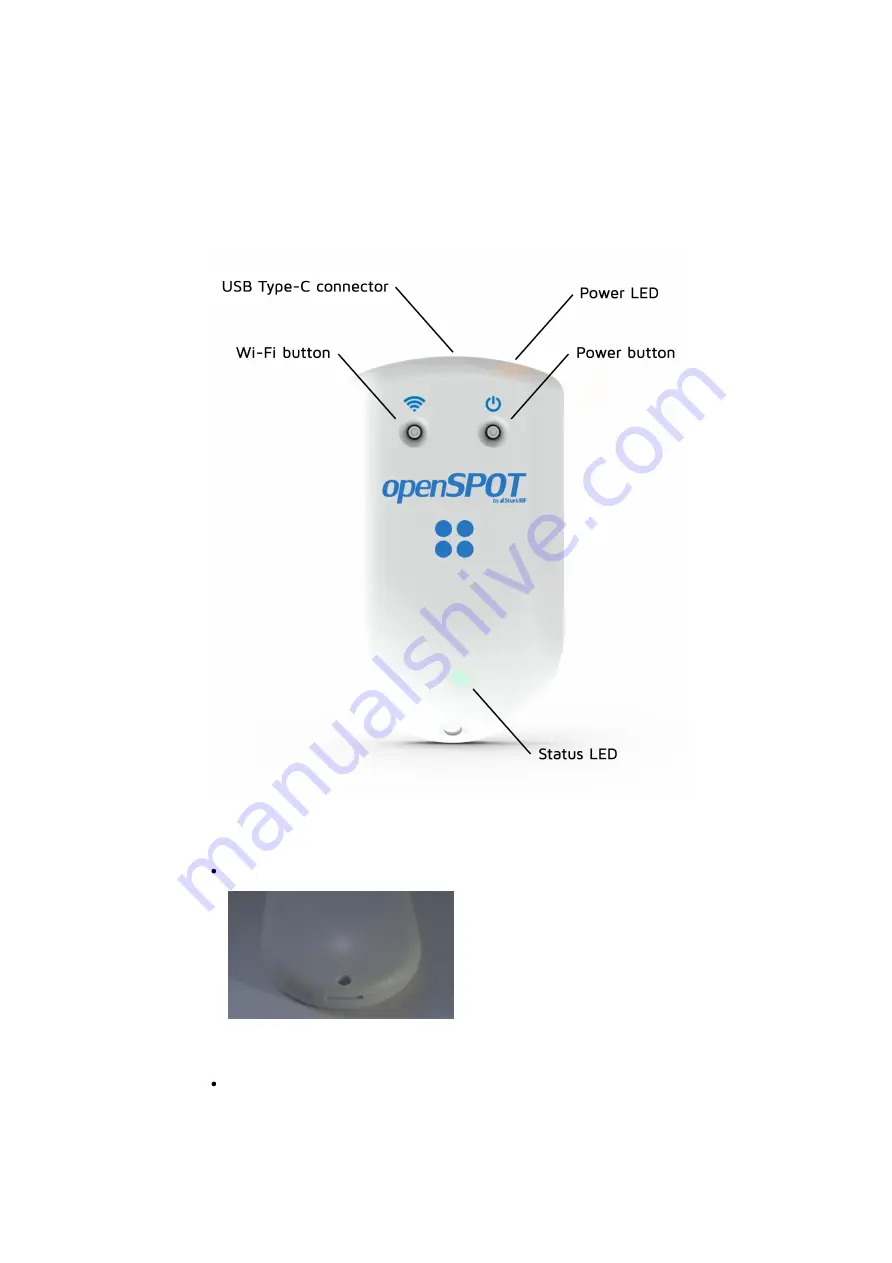 SharkRF openSPOT User Manual Download Page 32