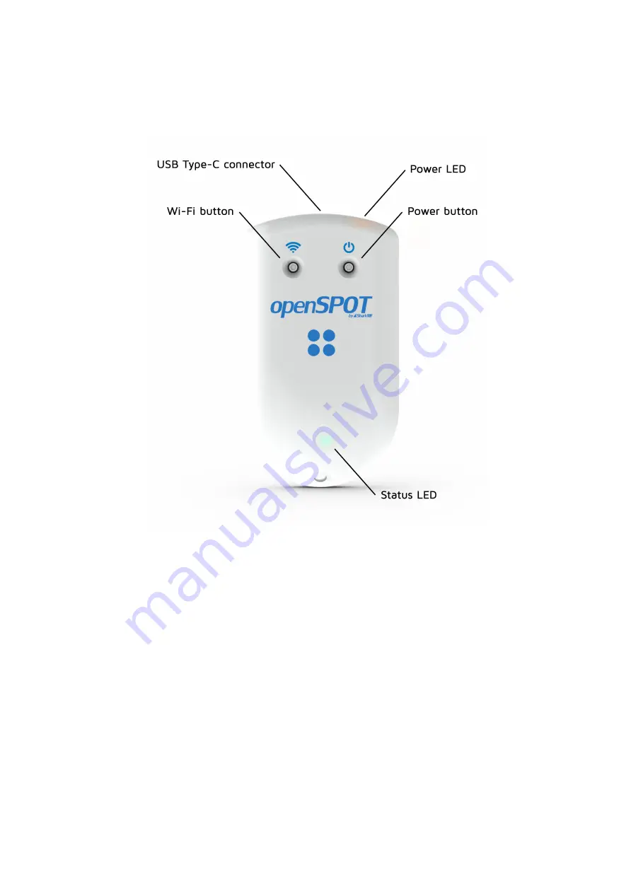 SharkRF openSPOT User Manual Download Page 36