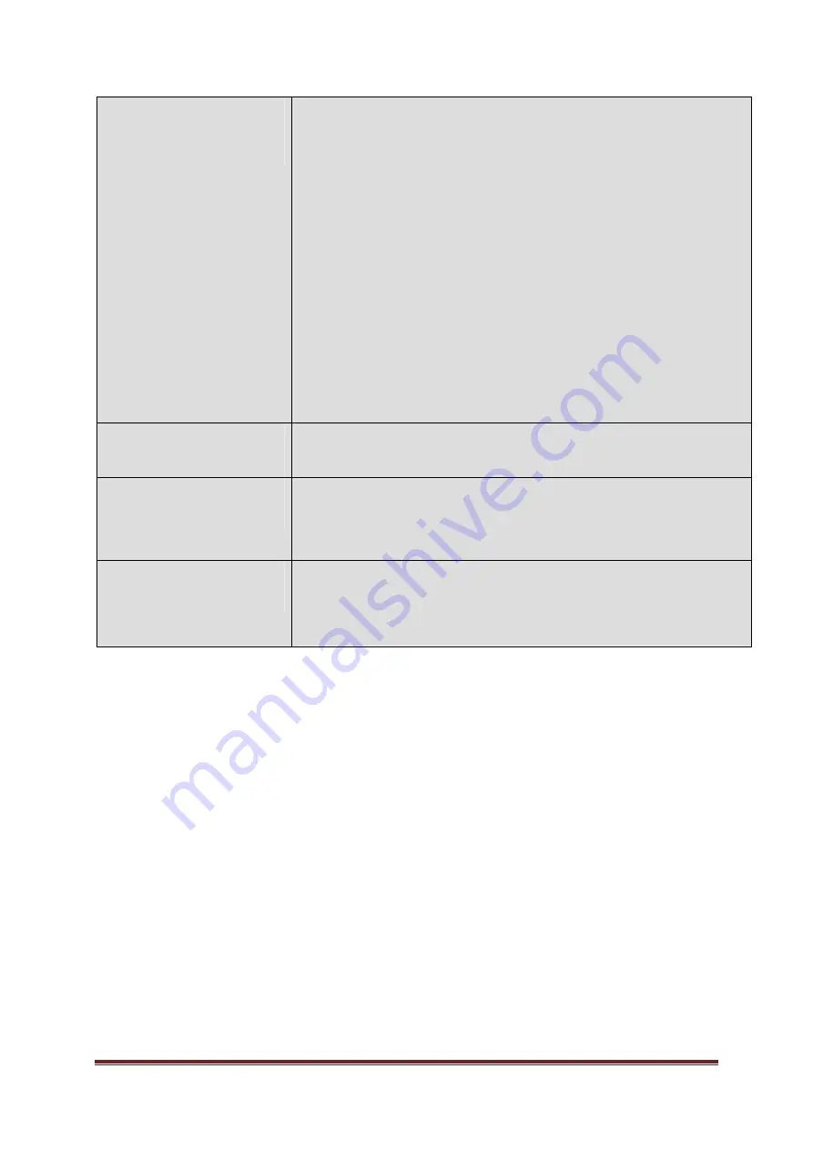 SHARKS Garden cart 200 Instruction For Operation And Maintenance Download Page 8