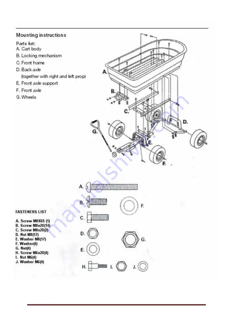 SHARKS Garden cart 200 Instruction For Operation And Maintenance Download Page 17