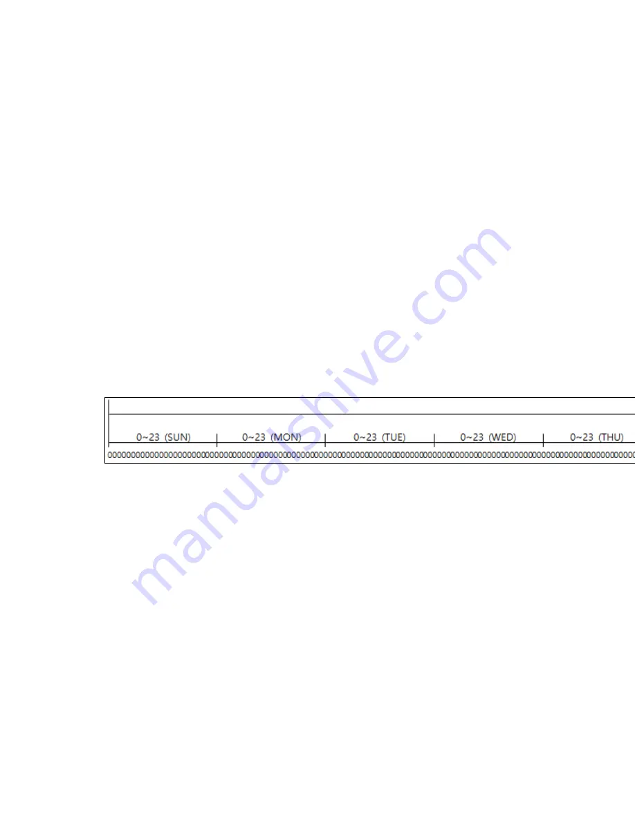 SHARX SECURITY HTNC Series Api Reference Manual Download Page 104