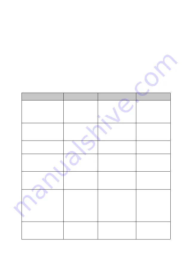 Shaw SDHmini Instruction Manual Download Page 33