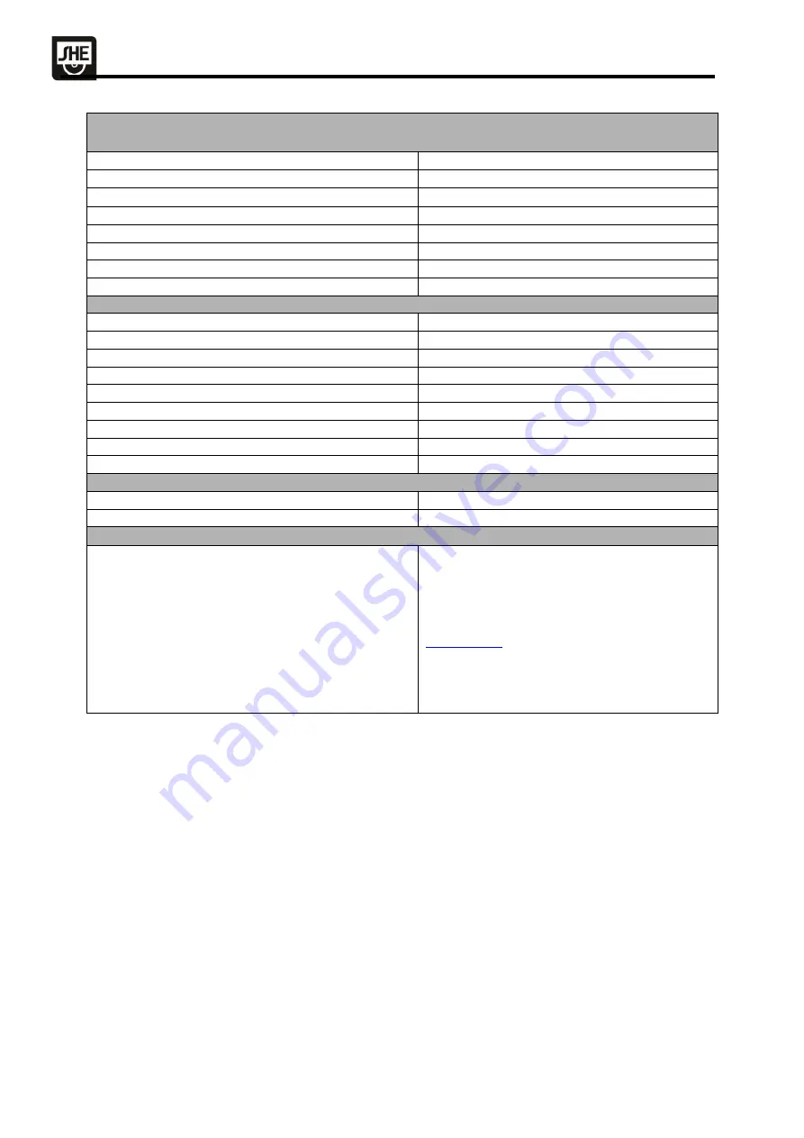 SHE SHE12KL2001F Operation Manual Download Page 19