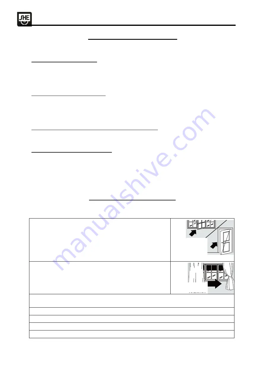 SHE SHE12KL2001F Operation Manual Download Page 32